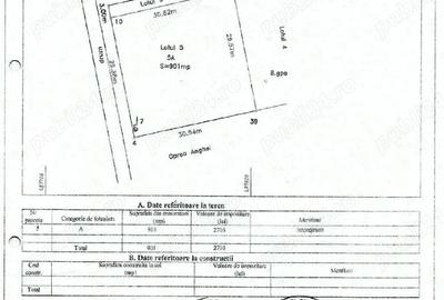 Teren de 901 mp, în Albota - 1