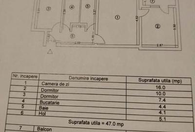 Apartament cu 3 camere în Central
