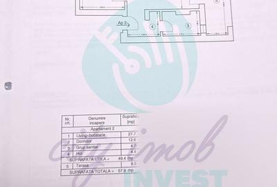 Apartament cu 2 camere în Universitate