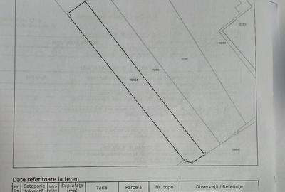 Spațiu comercial, de 2,742 mp, în Micro 18 - 7