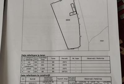 Casă individuală cu 3 camere cu Canalizare în Sud-Est - 14