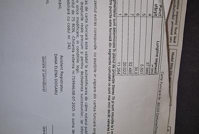 Teren de 1500 mp, în Predești - 3