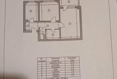 Apartament cu 2 camere decomandat în Rahova