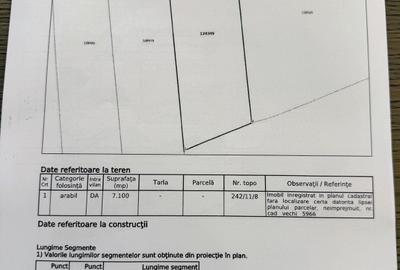 Teren de 7100 mp, în Central