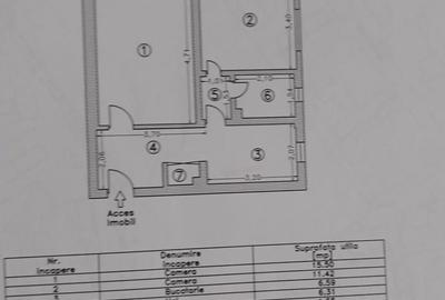 Apartament cu 2 camere circular, mobilat în Groapa - 5