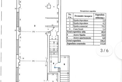Spațiu comercial, de 90 mp, în Central - 1