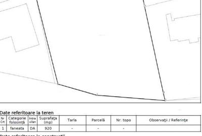 Teren de 920 mp, în Ciurila - 1