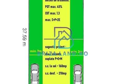 Teren de 500 mp, în Aviației