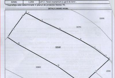 Teren de 1225 mp, în Băicoi