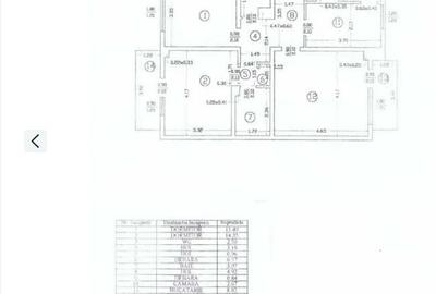 Apartament cu 3 camere decomandat în Rahova