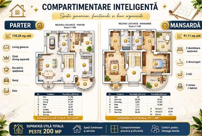 Casă individuală cu 3 camere cu Teren 660 Mp în Bucium - 4