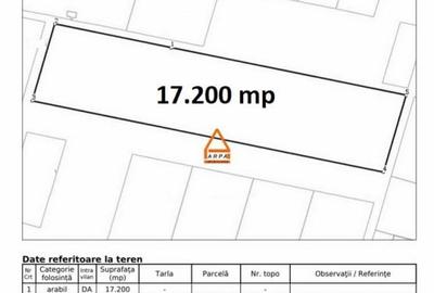 Teren Construcții intravilan de 20655 mp, în Miroslava - 3