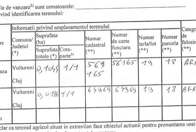 Teren de 1230 mp, în Vultureni