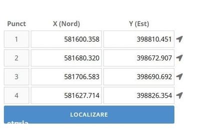 Teren de 5000 mp, în Central