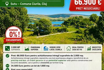 Teren intravilan de 2000 mp, în Ciurila