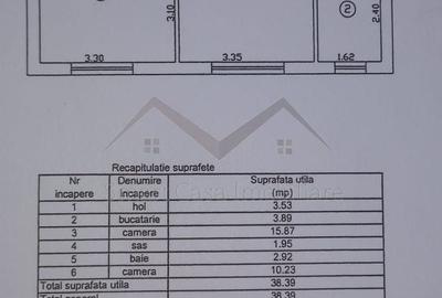Apartament cu 2 camere semidecomandat în Gară