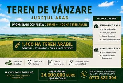 Teren de 10000 mp, în Central