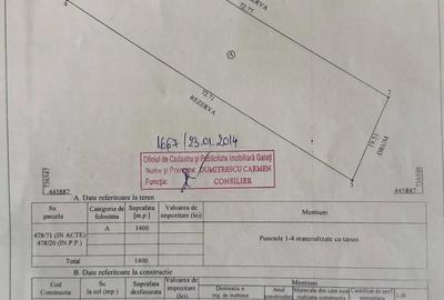 Teren de 1400 mp, în Costache Negri