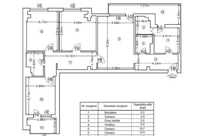Apartament cu 4 camere semidecomandat în Bd. Independenței