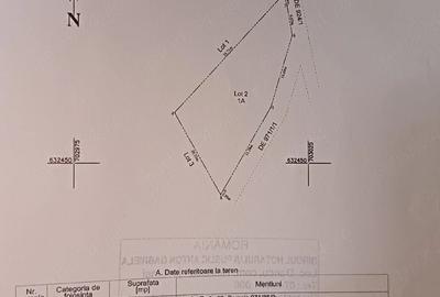 Teren de 450 mp, în Dancu - 2
