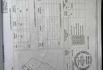 Teren de 1000 mp, în Exterior Vest