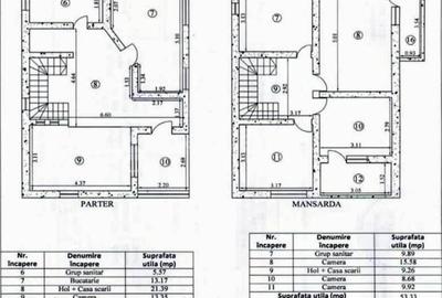 Duplex cu 4 camere cu Canalizare în Valea Adâncă - 10