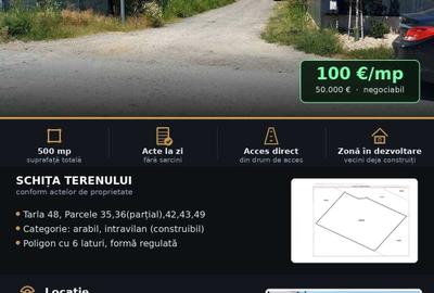 Teren de 500 mp, în Jilava