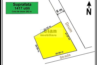 Teren Construcții intravilan de 1709 mp, în Ciolpani