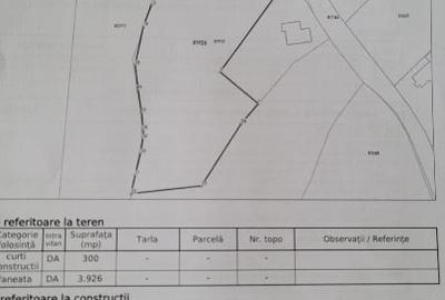 Teren Construcții intravilan de 4000 mp, în Bughea de Sus