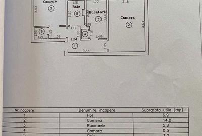 Apartament cu 2 camere decomandat, mobilat în Central - 2