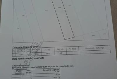 Teren de 1200 mp, în Curtișoara