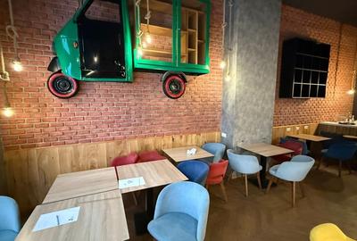 REC3001521 Spatiu Comercial I De Inchiriat I Calea Victoriei - 5