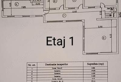 Casă cu 6 camere cu Teren 450 Mp în Berceni - 1