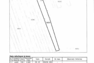 Teren intravilan 5000mp, Mihai Bravu - 4