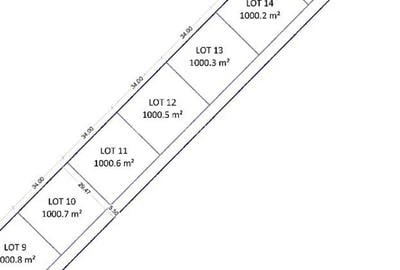 Terenuri Intravilane Industriale - 50 E mp - Sos. Oltenitei DN 4 / Autostrada A0 - 6