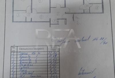 3 Camere Rahova - 14