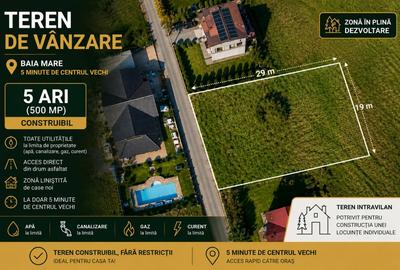 Teren Construcții intravilan de 550 mp, în Exterior Sud