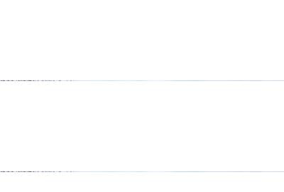 Casă cu 4 camere în Stâlpeni - 2