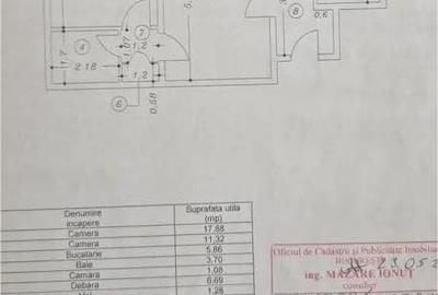 De vanzare apartament 2 camere zona Piata Domenii sect 1 - 9