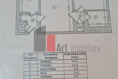 Apartament 2 cam. calea Grivitei/ str. Turda - 3
