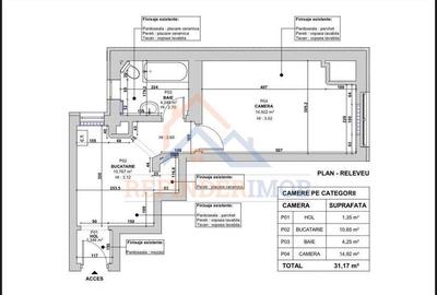 Garsonieră semidecomandată, mobilată în Splaiul Independenței - 7
