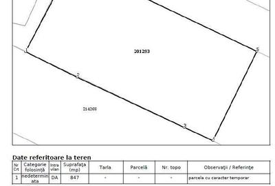 Teren de 847 mp, în Colentina