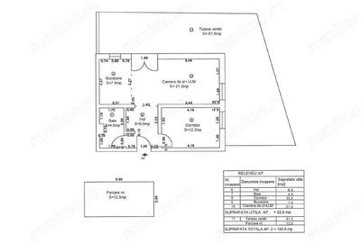 Braytim-Lidia | 2 camere | Curte proprie 62 mp | Loc de parcare - 17