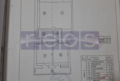 Apartament cu 3 camere decomandat, mobilat în Panduri - 9