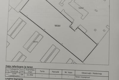 Popesti Leordeni Centura/Agropol - 2