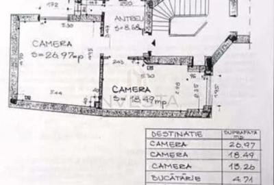 Investitie sigura si locatie premium-apartament 3camere ultracentral - 6