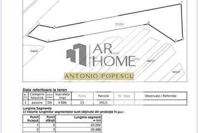 Teren intravilan cu autorizatie pt hale industriuale, in Bucov stradal - 5