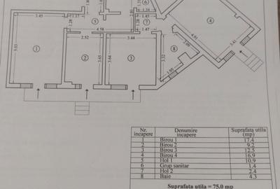 Spațiu comercial, de 75 mp, în ICIL - 7