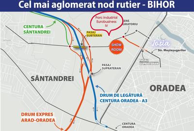 Spațiu comercial, de 973 mp, în Central - 1