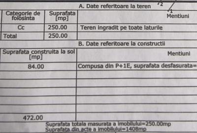 Casă cu 4 camere cu Canalizare în Periferie - 21